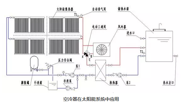 中國(guó)暖氣片十大名牌